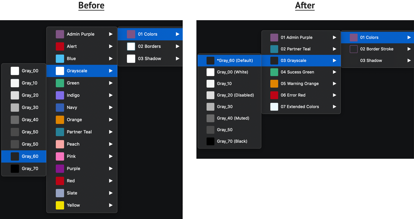 the update color style menu showing a restructuring based on use case and role mapping
