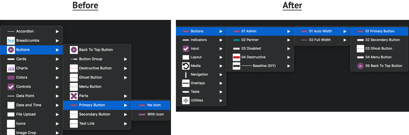 the updated menu reflecting the tree structure