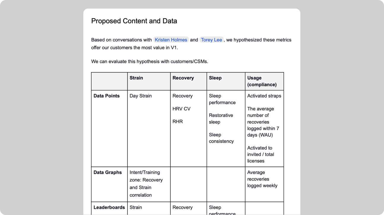 a google doc showing a table of data requirements for each pillar and data type